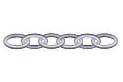 Links